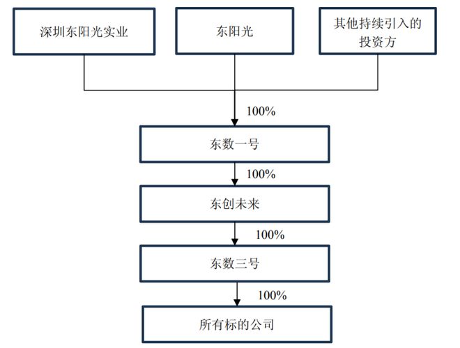 中国网赌套利课程首存对打_赌石高手首云树免费_