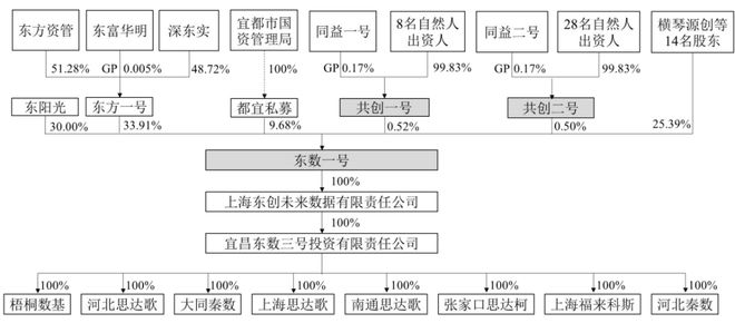 赌石高手首云树免费__中国网赌套利课程首存对打