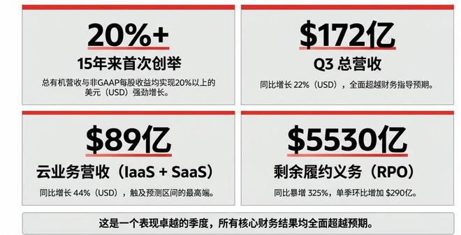 _浙江龙盛主营业务盈利强劲_搜狐财报不及预期