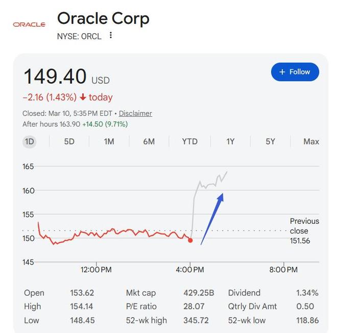 浙江龙盛主营业务盈利强劲_搜狐财报不及预期_