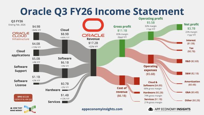 搜狐财报不及预期__浙江龙盛主营业务盈利强劲