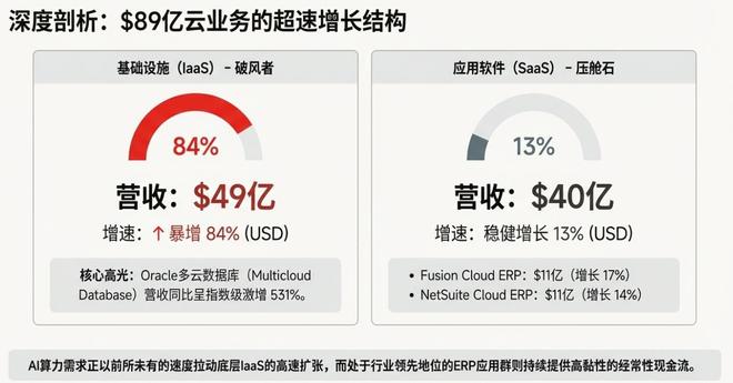 _搜狐财报不及预期_浙江龙盛主营业务盈利强劲