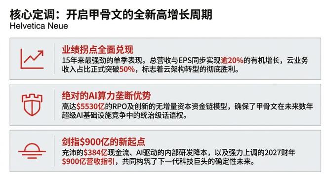 浙江龙盛主营业务盈利强劲__搜狐财报不及预期