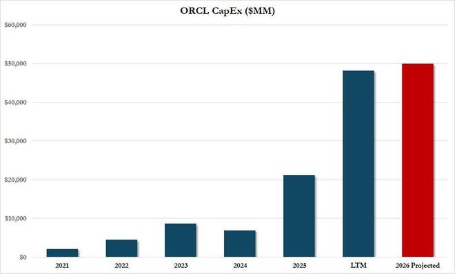 浙江龙盛主营业务盈利强劲__搜狐财报不及预期