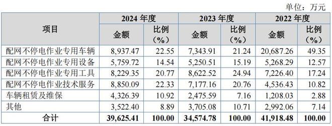 申达股份收购大跌__集中竞价减持股票大跌