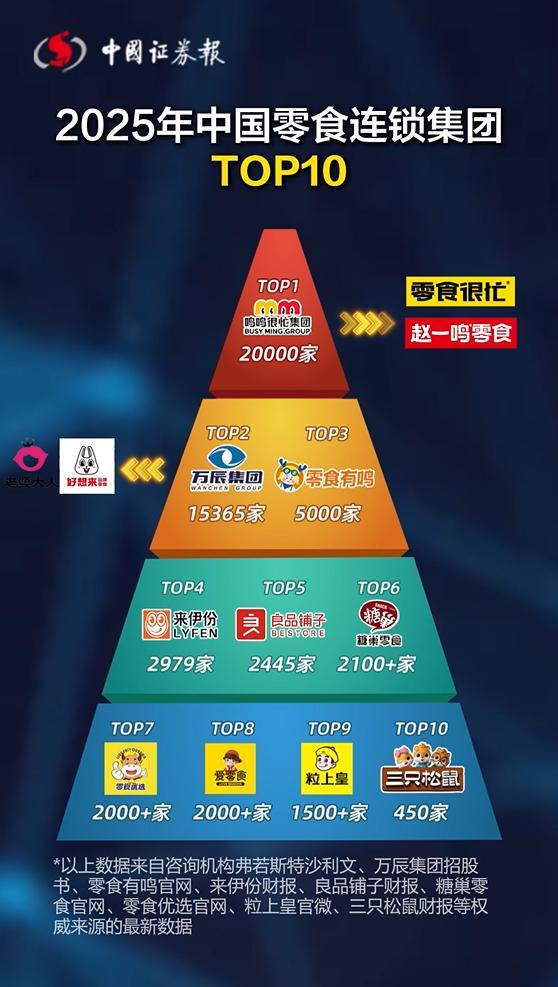 高鸣公司__高管能套现吗