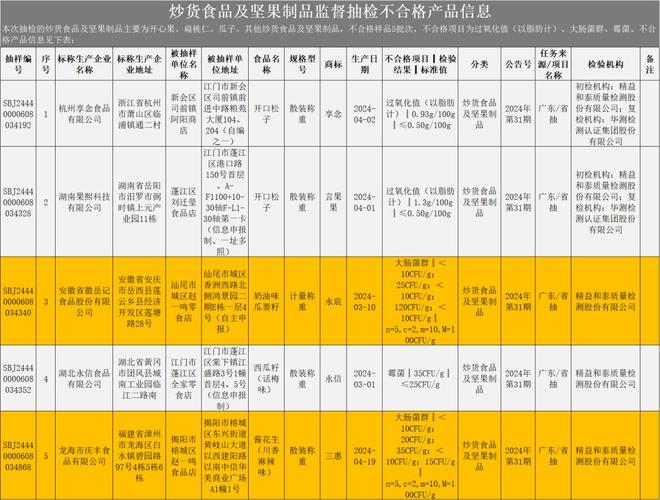 _高管能套现吗_高鸣公司