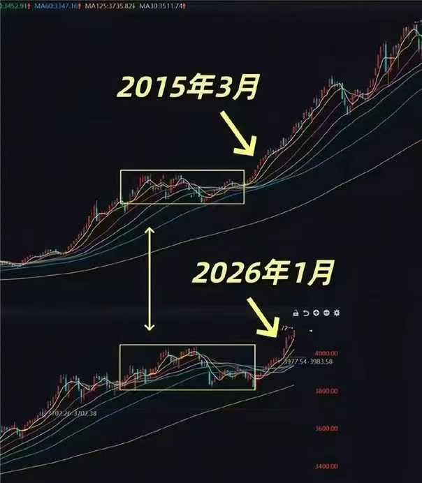 股市投机_股市投机入门_