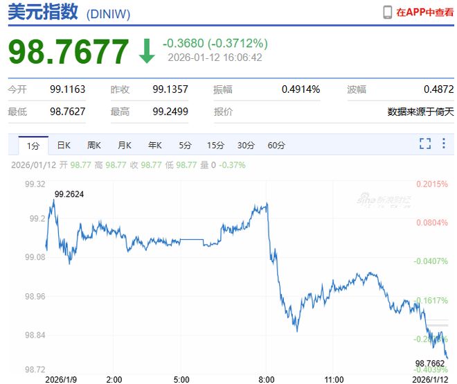 _股市投机_股市投机入门