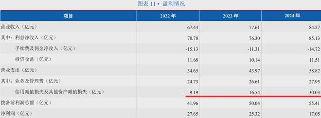 _昆仑银行2020年股东_昆仑银行倒闭