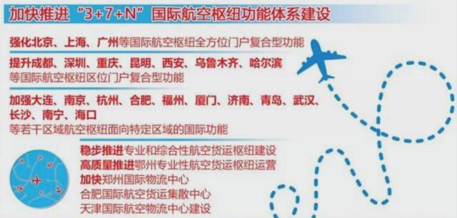 看看京沪航线多可怕__京沪航线为何最挣钱
