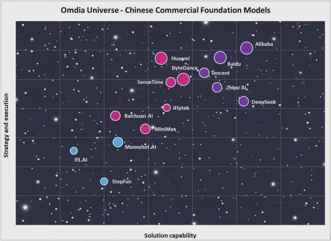 _同行并购_同行收购案例