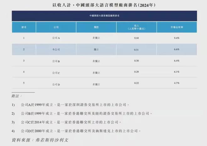 同行收购案例__同行并购