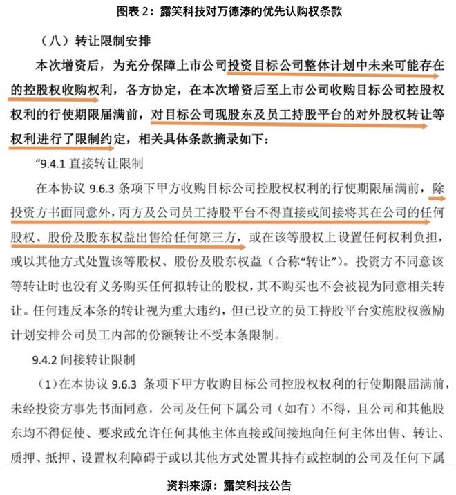 独家|接盘露笑弃子藏暗雷？美克家居豪赌AI算力，标的实控人控股企业被曝欠税4205万元__独家|接盘露笑弃子藏暗雷？美克家居豪赌AI算力，标的实控人控股企业被曝欠税4205万元