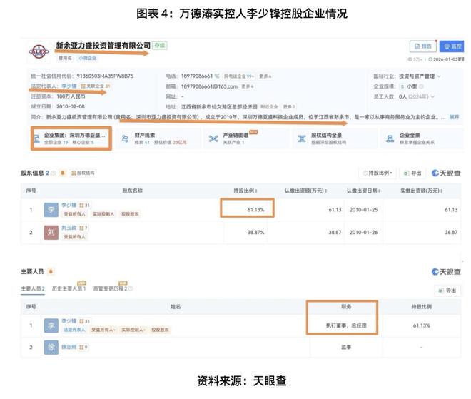 _独家|接盘露笑弃子藏暗雷？美克家居豪赌AI算力，标的实控人控股企业被曝欠税4205万元_独家|接盘露笑弃子藏暗雷？美克家居豪赌AI算力，标的实控人控股企业被曝欠税4205万元