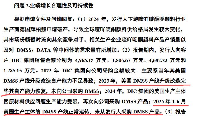 彩客科技IPO：业绩靠“捡漏”、研发拖后腿，多重隐忧如何破解？__彩客科技IPO：业绩靠“捡漏”、研发拖后腿，多重隐忧如何破解？