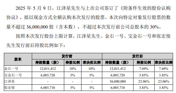 公司营业收入与应收账款减少_应收账款营收_