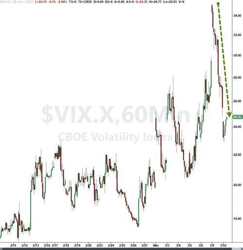 _高盛交易员：回避本轮反弹，更大的市场隐患尚未消散_高盛交易员：回避本轮反弹，更大的市场隐患尚未消散