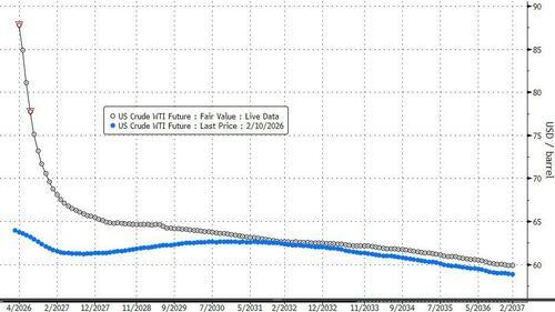 高盛交易员：回避本轮反弹，更大的市场隐患尚未消散__高盛交易员：回避本轮反弹，更大的市场隐患尚未消散