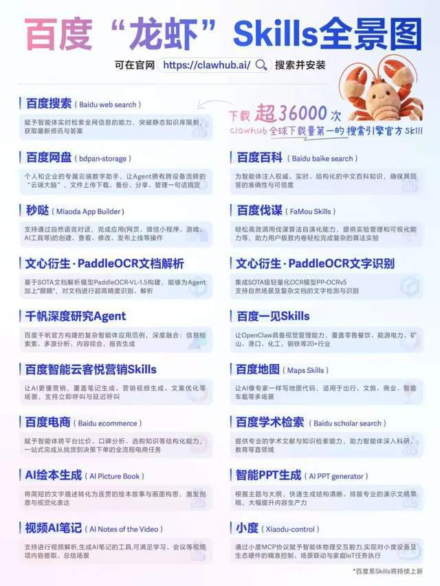 _龙虾之父点赞并求合作，根子是因为中国AI大厂的这项能力_龙虾之父点赞并求合作，根子是因为中国AI大厂的这项能力