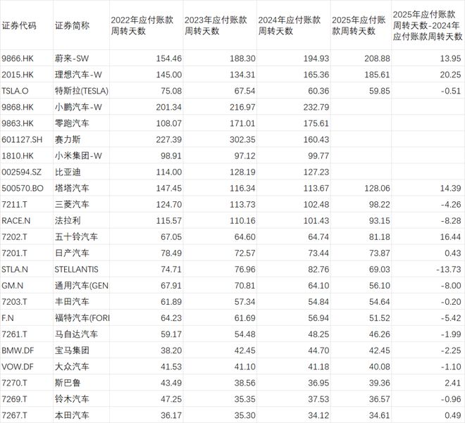 _尚水信息财报_南方航空净利下滑