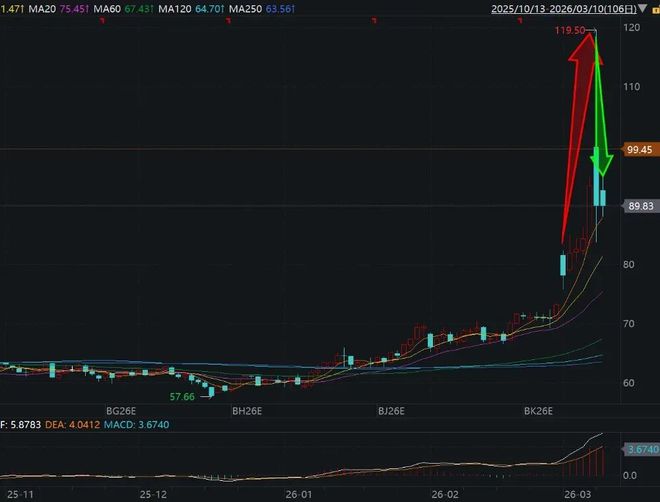 末日曙光_末日曙光是什么意思_