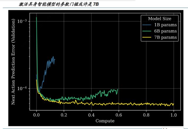 人形机器人或许将是我们第一次完整经历的产业革命_人形机器人或许将是我们第一次完整经历的产业革命_