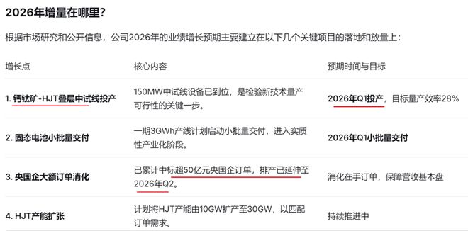_钛合金能3d打印吗_钛合金打印技术