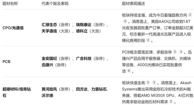 _钛合金打印技术_钛合金能3d打印吗