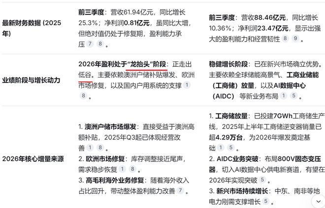 钛合金打印技术__钛合金能3d打印吗