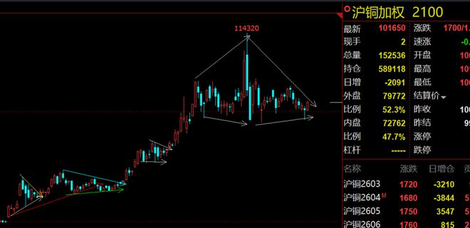 _钛合金能3d打印吗_钛合金打印技术
