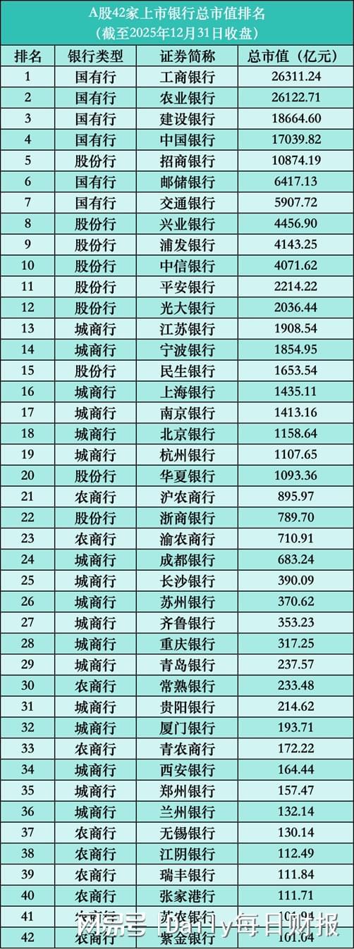 浙江禾城农商银行是什么银行_出售成都农商银行原股_