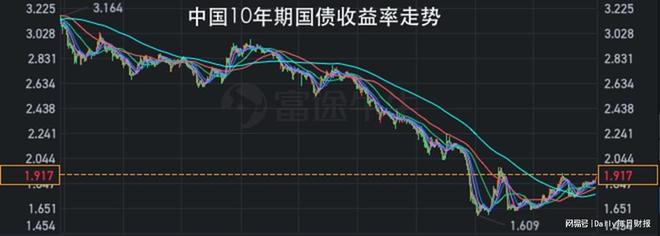 _出售成都农商银行原股_浙江禾城农商银行是什么银行
