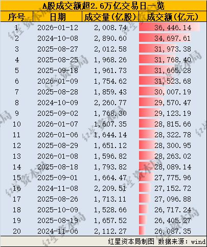 卫星股为什么涨_中国卫星股票涨停_