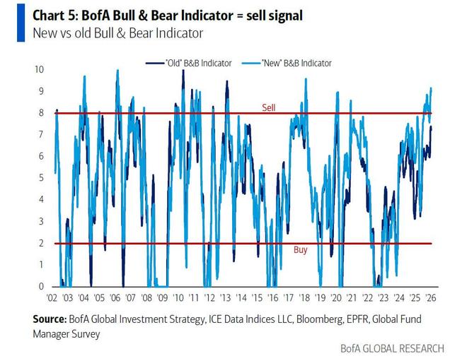 做多做空__做空做多是什么意思