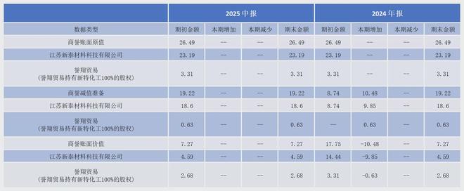 _天际股票未来目标价_天际股份跌不停