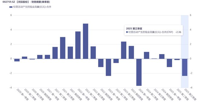 _天际股票未来目标价_天际股份跌不停