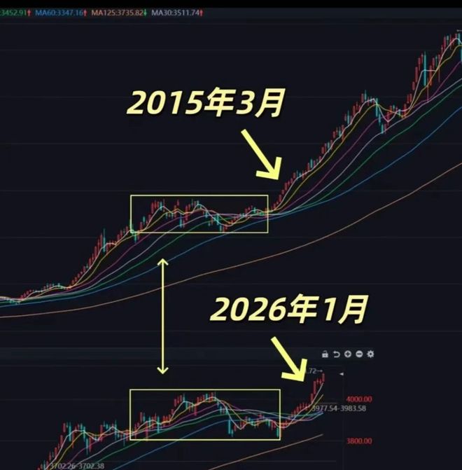 b股转a股一定会涨吗_美国股市一直涨股民赚钱吗_