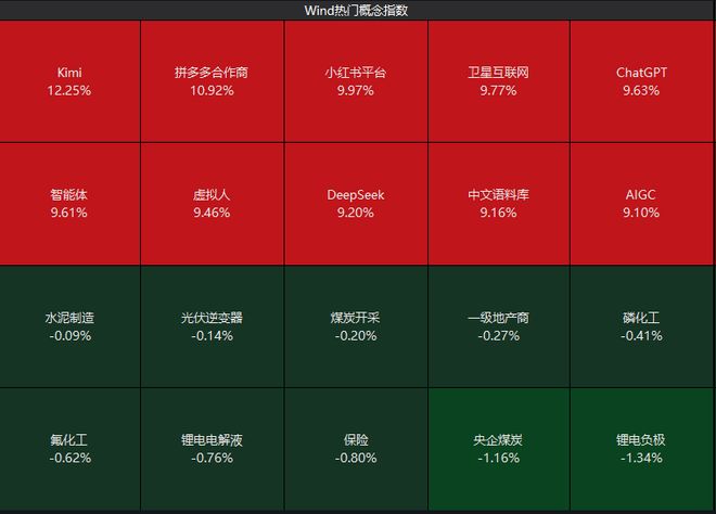 b股转a股一定会涨吗_美国股市一直涨股民赚钱吗_