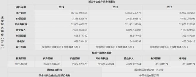 _华润资本股权投资有限公司_华润入股