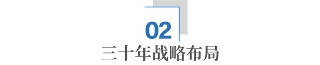 _公司的战略和布局_如何布局一个企业的战略