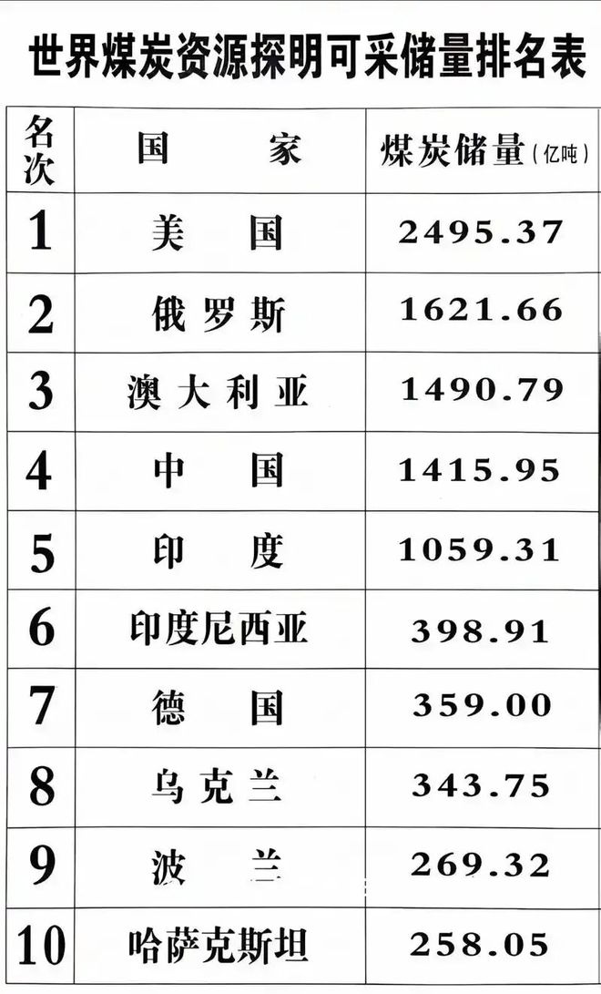 公司的战略和布局_如何布局一个企业的战略_