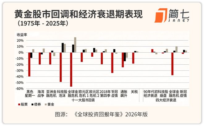 黄金泡沫的可能性有多大_泡沫大战用的是什么泡沫_