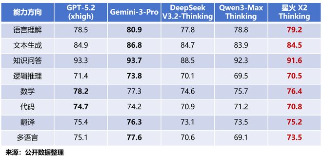 AI应用第一股，打响“养龙虾”第一枪！_AI应用第一股，打响“养龙虾”第一枪！_