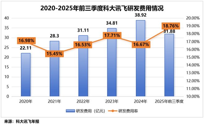 AI应用第一股，打响“养龙虾”第一枪！_AI应用第一股，打响“养龙虾”第一枪！_
