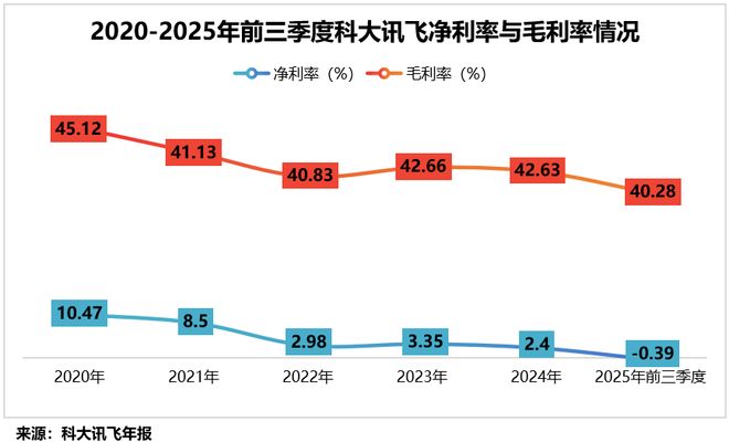 AI应用第一股，打响“养龙虾”第一枪！_AI应用第一股，打响“养龙虾”第一枪！_