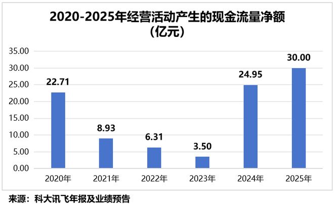 AI应用第一股，打响“养龙虾”第一枪！__AI应用第一股，打响“养龙虾”第一枪！