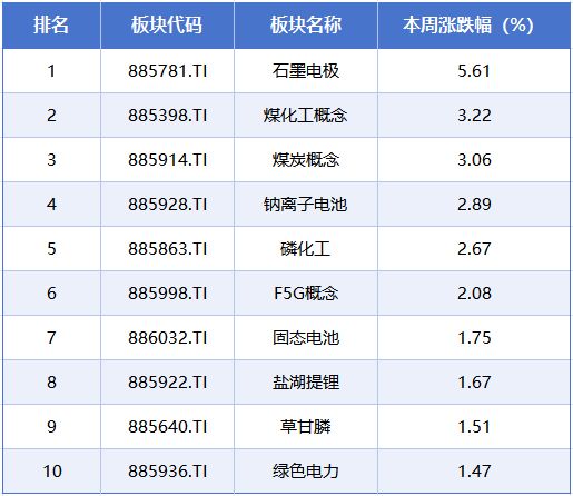 _中南能源有限公司_中南能源动力