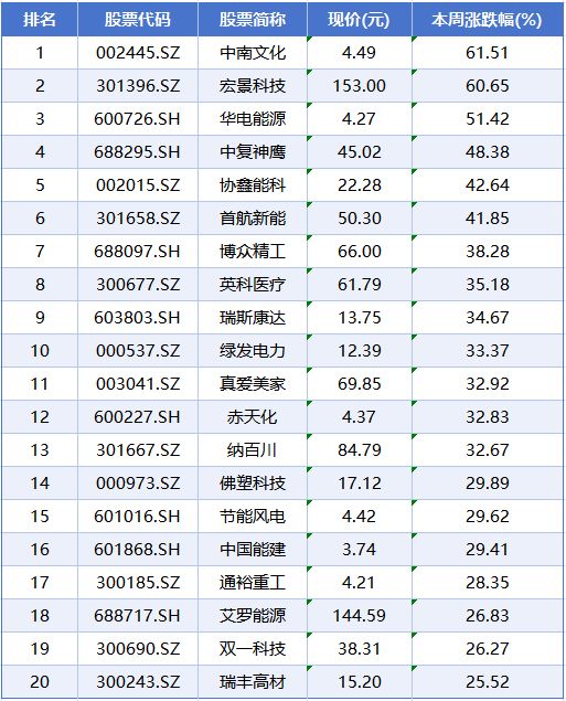 中南能源有限公司_中南能源动力_