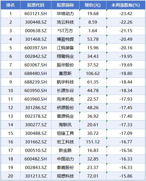 中南能源动力__中南能源有限公司